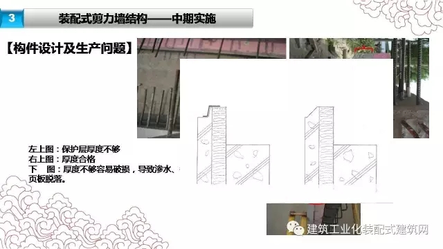 装配式|张海松:装配式剪力墙结构施工要点 装配式资讯 第41张-BIM建筑网 装配式|张海松:装配式剪力墙结构施工要点 装配式资讯 第41张