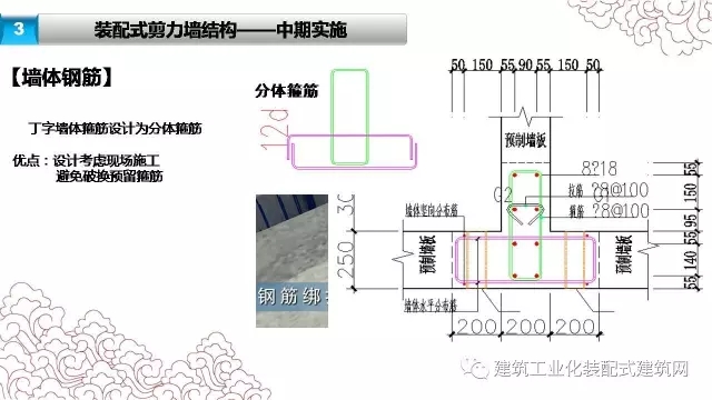 装配式|张海松:装配式剪力墙结构施工要点 装配式资讯 第43张-BIM建筑网 装配式|张海松:装配式剪力墙结构施工要点 装配式资讯 第43张