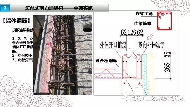 装配式|张海松:装配式剪力墙结构施工要点 装配式资讯 第44张-BIM建筑网 装配式|张海松:装配式剪力墙结构施工要点 装配式资讯 第44张