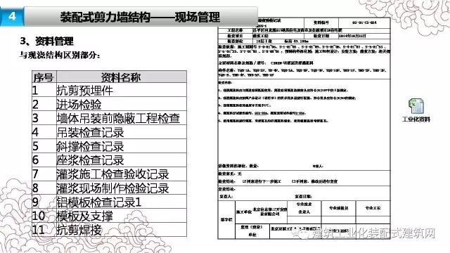 装配式|张海松:装配式剪力墙结构施工要点 装配式资讯 第48张-BIM建筑网 装配式|张海松:装配式剪力墙结构施工要点 装配式资讯 第48张