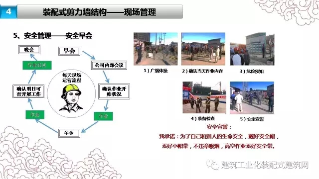 装配式|张海松:装配式剪力墙结构施工要点 装配式资讯 第50张-BIM建筑网 装配式|张海松:装配式剪力墙结构施工要点 装配式资讯 第50张