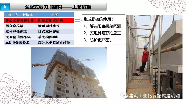 装配式|张海松:装配式剪力墙结构施工要点 装配式资讯 第54张-BIM建筑网 装配式|张海松:装配式剪力墙结构施工要点 装配式资讯 第54张