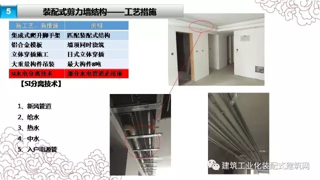 装配式|张海松:装配式剪力墙结构施工要点 装配式资讯 第57张-BIM建筑网 装配式|张海松:装配式剪力墙结构施工要点 装配式资讯 第57张