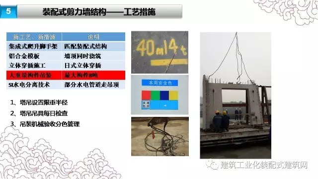 装配式|张海松:装配式剪力墙结构施工要点 装配式资讯 第58张-BIM建筑网 装配式|张海松:装配式剪力墙结构施工要点 装配式资讯 第58张