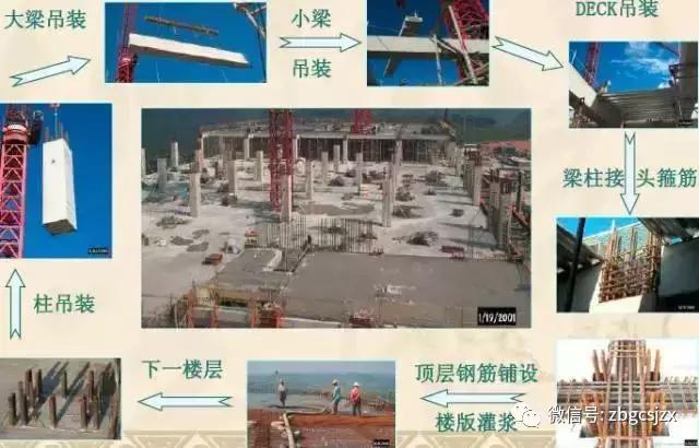 装配式|2017年“装配式”建筑 势不可挡! 装配式资讯 第9张-BIM建筑网 装配式|2017年“装配式”建筑 势不可挡! 装配式资讯 第9张