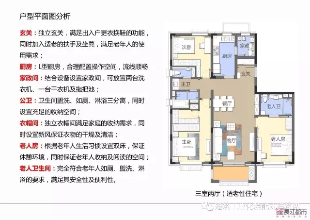 装配式|夏热冬冷地区被动式超低能耗技术与装配式建筑技术集成应用示范项目技术方案 装配式资讯 第27张-BIM建筑网 装配式|夏热冬冷地区被动式超低能耗技术与装配式建筑技术集成应用示范项目技术方案 装配式资讯 第27张