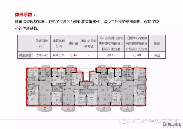 装配式|夏热冬冷地区被动式超低能耗技术与装配式建筑技术集成应用示范项目技术方案 装配式资讯 第39张-BIM建筑网 装配式|夏热冬冷地区被动式超低能耗技术与装配式建筑技术集成应用示范项目技术方案 装配式资讯 第39张