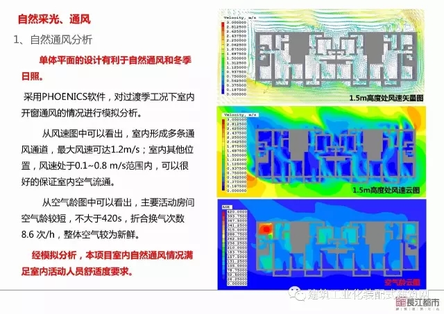 装配式|夏热冬冷地区被动式超低能耗技术与装配式建筑技术集成应用示范项目技术方案 装配式资讯 第41张-BIM建筑网 装配式|夏热冬冷地区被动式超低能耗技术与装配式建筑技术集成应用示范项目技术方案 装配式资讯 第41张