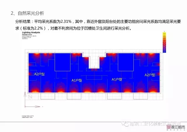 装配式|夏热冬冷地区被动式超低能耗技术与装配式建筑技术集成应用示范项目技术方案 装配式资讯 第42张-BIM建筑网 装配式|夏热冬冷地区被动式超低能耗技术与装配式建筑技术集成应用示范项目技术方案 装配式资讯 第42张