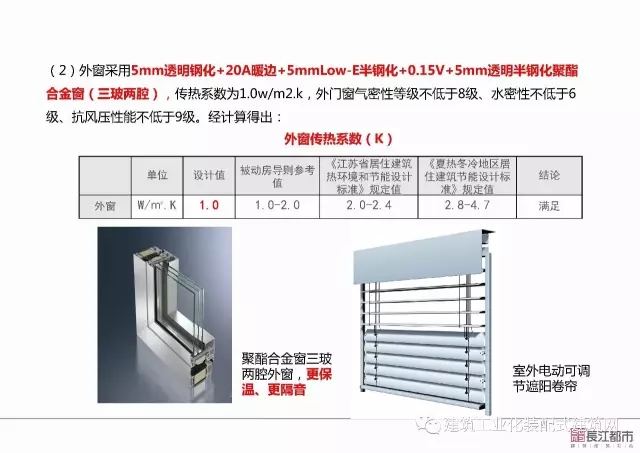 装配式|夏热冬冷地区被动式超低能耗技术与装配式建筑技术集成应用示范项目技术方案 装配式资讯 第47张-BIM建筑网 装配式|夏热冬冷地区被动式超低能耗技术与装配式建筑技术集成应用示范项目技术方案 装配式资讯 第47张