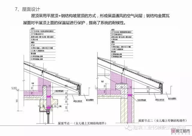装配式|夏热冬冷地区被动式超低能耗技术与装配式建筑技术集成应用示范项目技术方案 装配式资讯 第56张-BIM建筑网 装配式|夏热冬冷地区被动式超低能耗技术与装配式建筑技术集成应用示范项目技术方案 装配式资讯 第56张