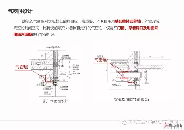装配式|夏热冬冷地区被动式超低能耗技术与装配式建筑技术集成应用示范项目技术方案 装配式资讯 第58张-BIM建筑网 装配式|夏热冬冷地区被动式超低能耗技术与装配式建筑技术集成应用示范项目技术方案 装配式资讯 第58张