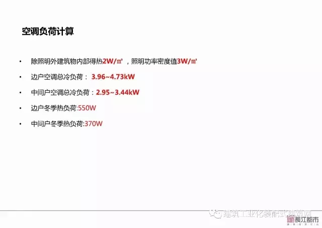 装配式|夏热冬冷地区被动式超低能耗技术与装配式建筑技术集成应用示范项目技术方案 装配式资讯 第65张-BIM建筑网 装配式|夏热冬冷地区被动式超低能耗技术与装配式建筑技术集成应用示范项目技术方案 装配式资讯 第65张