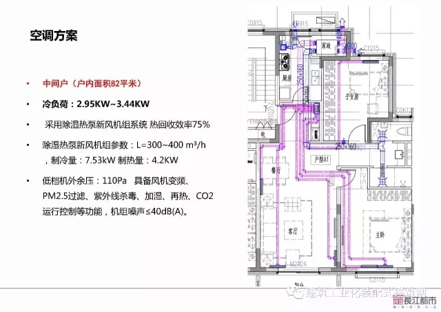 装配式|夏热冬冷地区被动式超低能耗技术与装配式建筑技术集成应用示范项目技术方案 装配式资讯 第67张-BIM建筑网 装配式|夏热冬冷地区被动式超低能耗技术与装配式建筑技术集成应用示范项目技术方案 装配式资讯 第67张