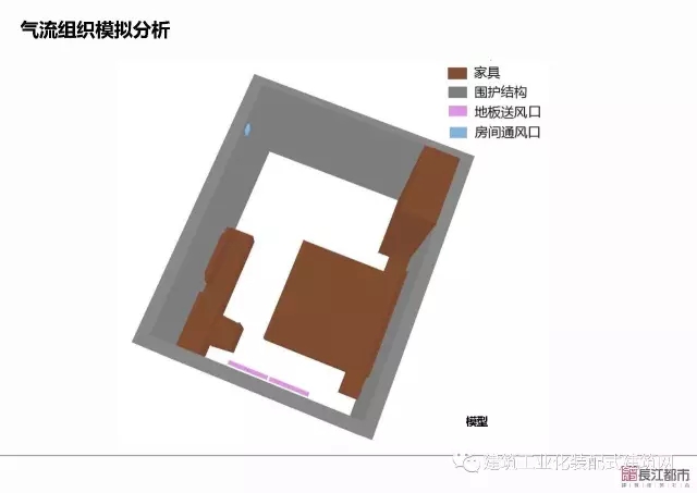 装配式|夏热冬冷地区被动式超低能耗技术与装配式建筑技术集成应用示范项目技术方案 装配式资讯 第79张-BIM建筑网 装配式|夏热冬冷地区被动式超低能耗技术与装配式建筑技术集成应用示范项目技术方案 装配式资讯 第79张