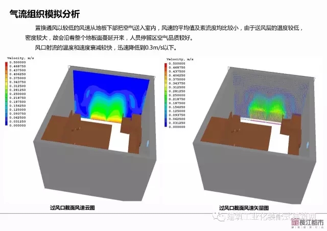 装配式|夏热冬冷地区被动式超低能耗技术与装配式建筑技术集成应用示范项目技术方案 装配式资讯 第80张-BIM建筑网 装配式|夏热冬冷地区被动式超低能耗技术与装配式建筑技术集成应用示范项目技术方案 装配式资讯 第80张
