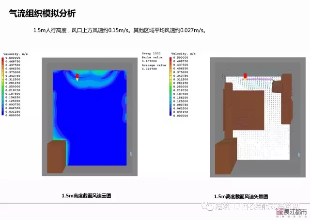 装配式|夏热冬冷地区被动式超低能耗技术与装配式建筑技术集成应用示范项目技术方案 装配式资讯 第82张-BIM建筑网 装配式|夏热冬冷地区被动式超低能耗技术与装配式建筑技术集成应用示范项目技术方案 装配式资讯 第82张