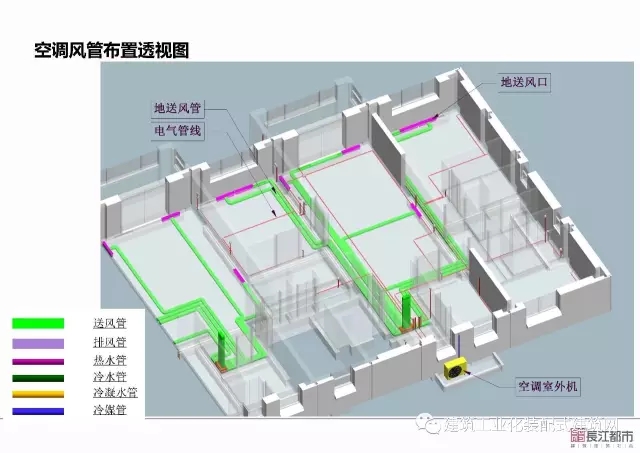 装配式|夏热冬冷地区被动式超低能耗技术与装配式建筑技术集成应用示范项目技术方案 装配式资讯 第83张-BIM建筑网 装配式|夏热冬冷地区被动式超低能耗技术与装配式建筑技术集成应用示范项目技术方案 装配式资讯 第83张