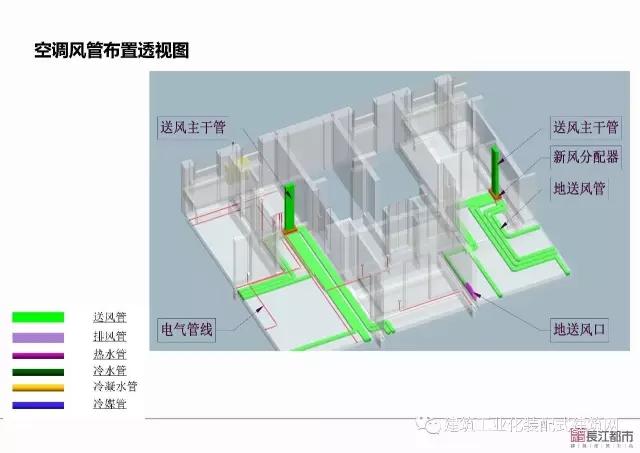 装配式|夏热冬冷地区被动式超低能耗技术与装配式建筑技术集成应用示范项目技术方案 装配式资讯 第84张-BIM建筑网 装配式|夏热冬冷地区被动式超低能耗技术与装配式建筑技术集成应用示范项目技术方案 装配式资讯 第84张