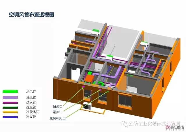 装配式|夏热冬冷地区被动式超低能耗技术与装配式建筑技术集成应用示范项目技术方案 装配式资讯 第86张-BIM建筑网 装配式|夏热冬冷地区被动式超低能耗技术与装配式建筑技术集成应用示范项目技术方案 装配式资讯 第86张