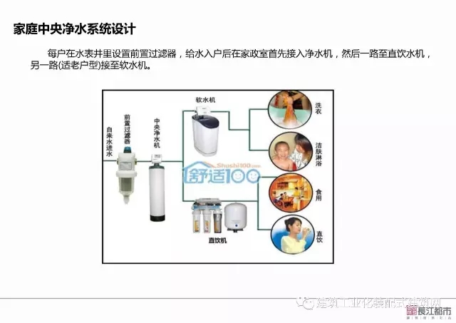 装配式|夏热冬冷地区被动式超低能耗技术与装配式建筑技术集成应用示范项目技术方案 装配式资讯 第87张-BIM建筑网 装配式|夏热冬冷地区被动式超低能耗技术与装配式建筑技术集成应用示范项目技术方案 装配式资讯 第87张