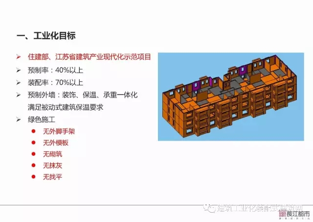 装配式|夏热冬冷地区被动式超低能耗技术与装配式建筑技术集成应用示范项目技术方案 装配式资讯 第92张-BIM建筑网 装配式|夏热冬冷地区被动式超低能耗技术与装配式建筑技术集成应用示范项目技术方案 装配式资讯 第92张