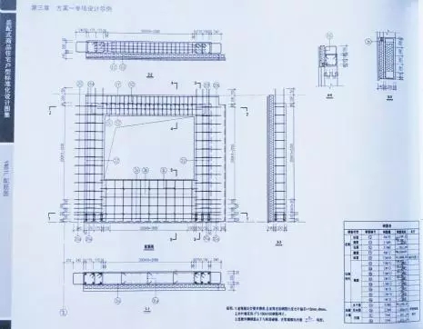 装配式|《装配式商品住宅户型标准化设计图集》正式发行! 装配式资讯 第3张-BIM建筑网 装配式|《装配式商品住宅户型标准化设计图集》正式发行! 装配式资讯 第3张
