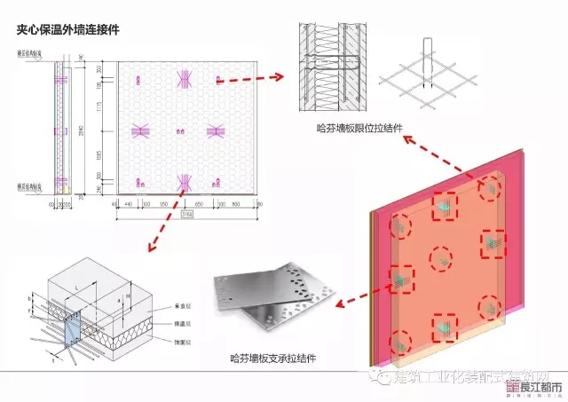 装配式|夏热冬冷地区被动式超低能耗技术与装配式建筑技术集成应用示范项目技术方案 装配式资讯 第112张-BIM建筑网 装配式|夏热冬冷地区被动式超低能耗技术与装配式建筑技术集成应用示范项目技术方案 装配式资讯 第112张