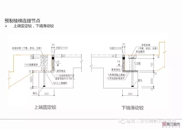 装配式|夏热冬冷地区被动式超低能耗技术与装配式建筑技术集成应用示范项目技术方案 装配式资讯 第121张-BIM建筑网 装配式|夏热冬冷地区被动式超低能耗技术与装配式建筑技术集成应用示范项目技术方案 装配式资讯 第121张
