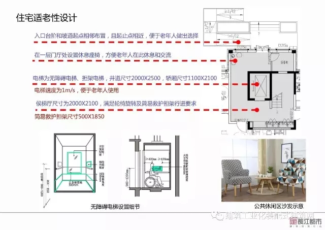 装配式|夏热冬冷地区被动式超低能耗技术与装配式建筑技术集成应用示范项目技术方案 装配式资讯 第126张-BIM建筑网 装配式|夏热冬冷地区被动式超低能耗技术与装配式建筑技术集成应用示范项目技术方案 装配式资讯 第126张