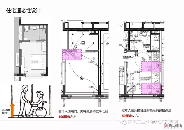 装配式|夏热冬冷地区被动式超低能耗技术与装配式建筑技术集成应用示范项目技术方案 装配式资讯 第134张-BIM建筑网 装配式|夏热冬冷地区被动式超低能耗技术与装配式建筑技术集成应用示范项目技术方案 装配式资讯 第134张