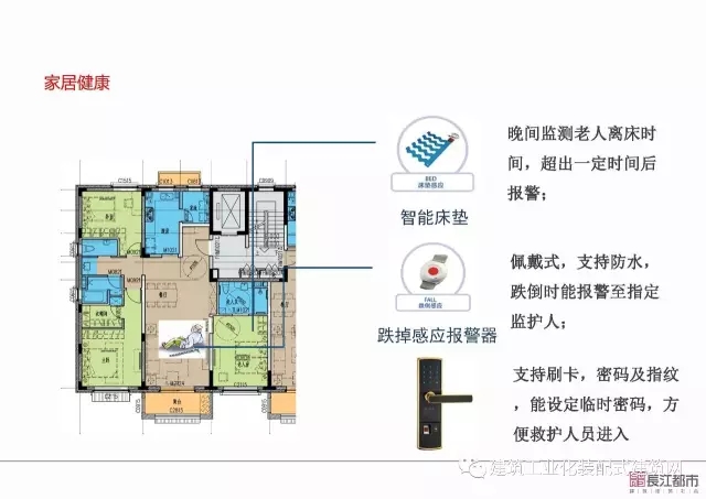 装配式|夏热冬冷地区被动式超低能耗技术与装配式建筑技术集成应用示范项目技术方案 装配式资讯 第138张-BIM建筑网 装配式|夏热冬冷地区被动式超低能耗技术与装配式建筑技术集成应用示范项目技术方案 装配式资讯 第138张