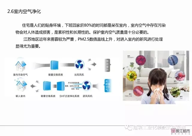 装配式|夏热冬冷地区被动式超低能耗技术与装配式建筑技术集成应用示范项目技术方案 装配式资讯 第148张-BIM建筑网 装配式|夏热冬冷地区被动式超低能耗技术与装配式建筑技术集成应用示范项目技术方案 装配式资讯 第148张