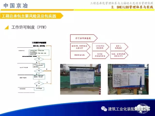 装配式|99张PPT,为您呈现工程总承包管理体系与上海迪士尼项目管理实践 装配式资讯 第20张-BIM建筑网 装配式|99张PPT,为您呈现工程总承包管理体系与上海迪士尼项目管理实践 装配式资讯 第20张