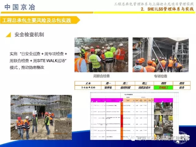 装配式|99张PPT,为您呈现工程总承包管理体系与上海迪士尼项目管理实践 装配式资讯 第24张-BIM建筑网 装配式|99张PPT,为您呈现工程总承包管理体系与上海迪士尼项目管理实践 装配式资讯 第24张