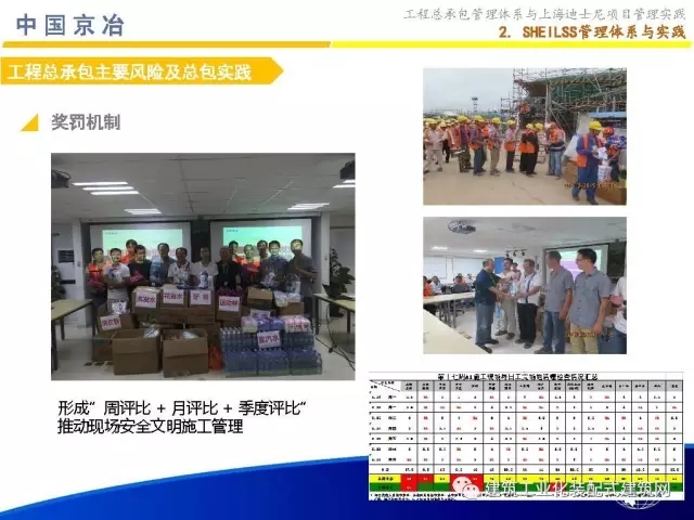 装配式|99张PPT,为您呈现工程总承包管理体系与上海迪士尼项目管理实践 装配式资讯 第25张-BIM建筑网 装配式|99张PPT,为您呈现工程总承包管理体系与上海迪士尼项目管理实践 装配式资讯 第25张