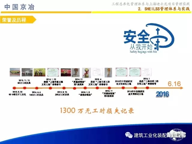装配式|99张PPT,为您呈现工程总承包管理体系与上海迪士尼项目管理实践 装配式资讯 第33张-BIM建筑网 装配式|99张PPT,为您呈现工程总承包管理体系与上海迪士尼项目管理实践 装配式资讯 第33张
