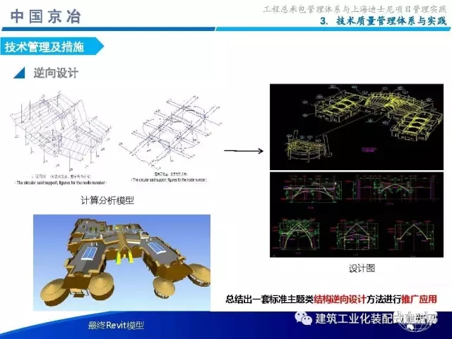 装配式|99张PPT,为您呈现工程总承包管理体系与上海迪士尼项目管理实践 装配式资讯 第37张-BIM建筑网 装配式|99张PPT,为您呈现工程总承包管理体系与上海迪士尼项目管理实践 装配式资讯 第37张