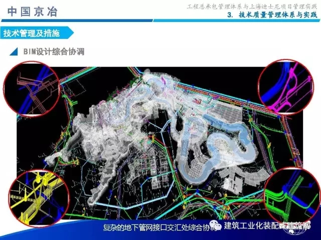 装配式|99张PPT,为您呈现工程总承包管理体系与上海迪士尼项目管理实践 装配式资讯 第38张-BIM建筑网 装配式|99张PPT,为您呈现工程总承包管理体系与上海迪士尼项目管理实践 装配式资讯 第38张