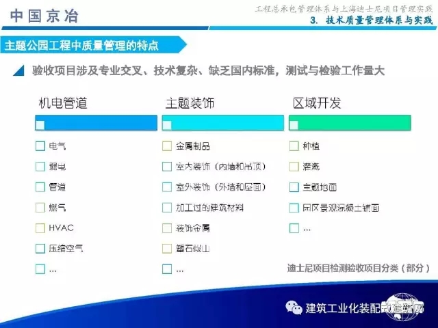 装配式|99张PPT,为您呈现工程总承包管理体系与上海迪士尼项目管理实践 装配式资讯 第43张-BIM建筑网 装配式|99张PPT,为您呈现工程总承包管理体系与上海迪士尼项目管理实践 装配式资讯 第43张