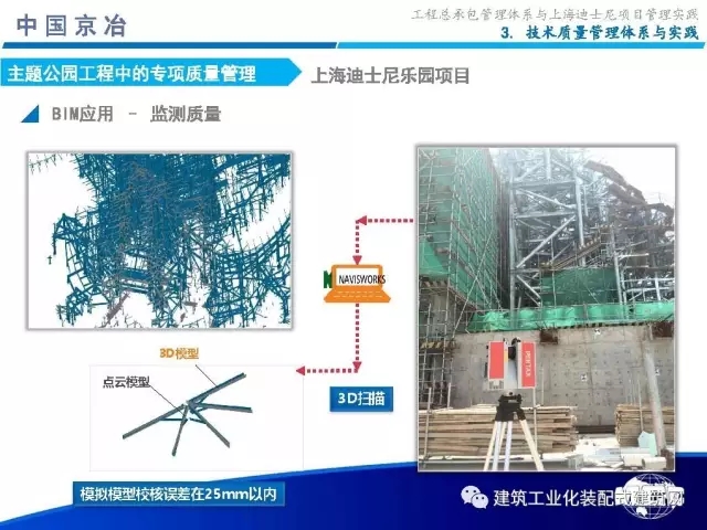 装配式|99张PPT,为您呈现工程总承包管理体系与上海迪士尼项目管理实践 装配式资讯 第63张-BIM建筑网 装配式|99张PPT,为您呈现工程总承包管理体系与上海迪士尼项目管理实践 装配式资讯 第63张