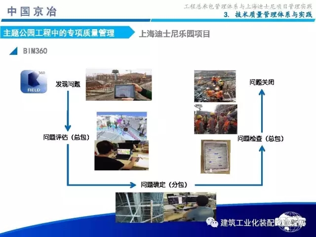 装配式|99张PPT,为您呈现工程总承包管理体系与上海迪士尼项目管理实践 装配式资讯 第65张-BIM建筑网 装配式|99张PPT,为您呈现工程总承包管理体系与上海迪士尼项目管理实践 装配式资讯 第65张