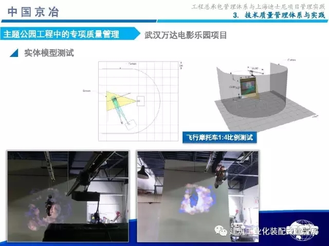 装配式|99张PPT,为您呈现工程总承包管理体系与上海迪士尼项目管理实践 装配式资讯 第68张-BIM建筑网 装配式|99张PPT,为您呈现工程总承包管理体系与上海迪士尼项目管理实践 装配式资讯 第68张