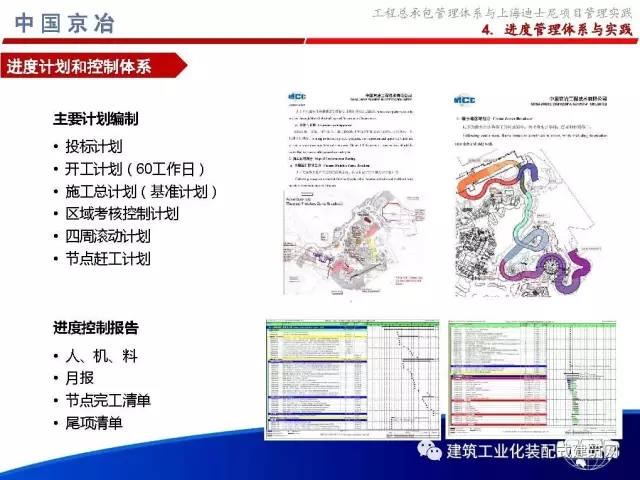 装配式|99张PPT,为您呈现工程总承包管理体系与上海迪士尼项目管理实践 装配式资讯 第79张-BIM建筑网 装配式|99张PPT,为您呈现工程总承包管理体系与上海迪士尼项目管理实践 装配式资讯 第79张