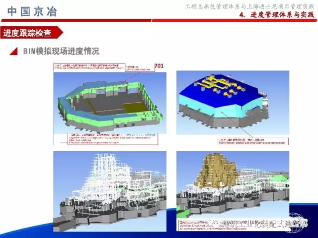 装配式|99张PPT,为您呈现工程总承包管理体系与上海迪士尼项目管理实践 装配式资讯 第81张-BIM建筑网 装配式|99张PPT,为您呈现工程总承包管理体系与上海迪士尼项目管理实践 装配式资讯 第81张