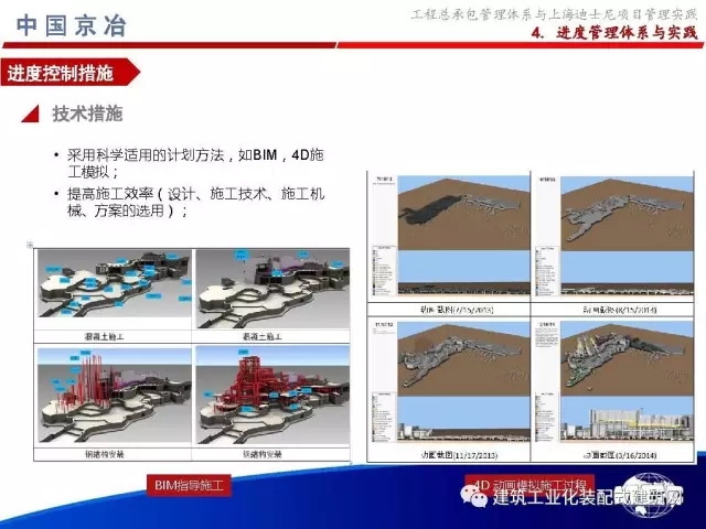 装配式|99张PPT,为您呈现工程总承包管理体系与上海迪士尼项目管理实践 装配式资讯 第86张-BIM建筑网 装配式|99张PPT,为您呈现工程总承包管理体系与上海迪士尼项目管理实践 装配式资讯 第86张