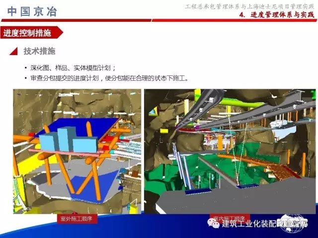 装配式|99张PPT,为您呈现工程总承包管理体系与上海迪士尼项目管理实践 装配式资讯 第87张-BIM建筑网 装配式|99张PPT,为您呈现工程总承包管理体系与上海迪士尼项目管理实践 装配式资讯 第87张