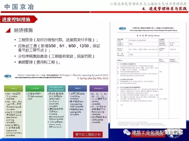 装配式|99张PPT,为您呈现工程总承包管理体系与上海迪士尼项目管理实践 装配式资讯 第88张-BIM建筑网 装配式|99张PPT,为您呈现工程总承包管理体系与上海迪士尼项目管理实践 装配式资讯 第88张