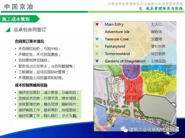 装配式|99张PPT,为您呈现工程总承包管理体系与上海迪士尼项目管理实践 装配式资讯 第93张-BIM建筑网 装配式|99张PPT,为您呈现工程总承包管理体系与上海迪士尼项目管理实践 装配式资讯 第93张
