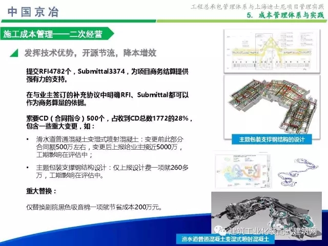 装配式|99张PPT,为您呈现工程总承包管理体系与上海迪士尼项目管理实践 装配式资讯 第95张-BIM建筑网 装配式|99张PPT,为您呈现工程总承包管理体系与上海迪士尼项目管理实践 装配式资讯 第95张